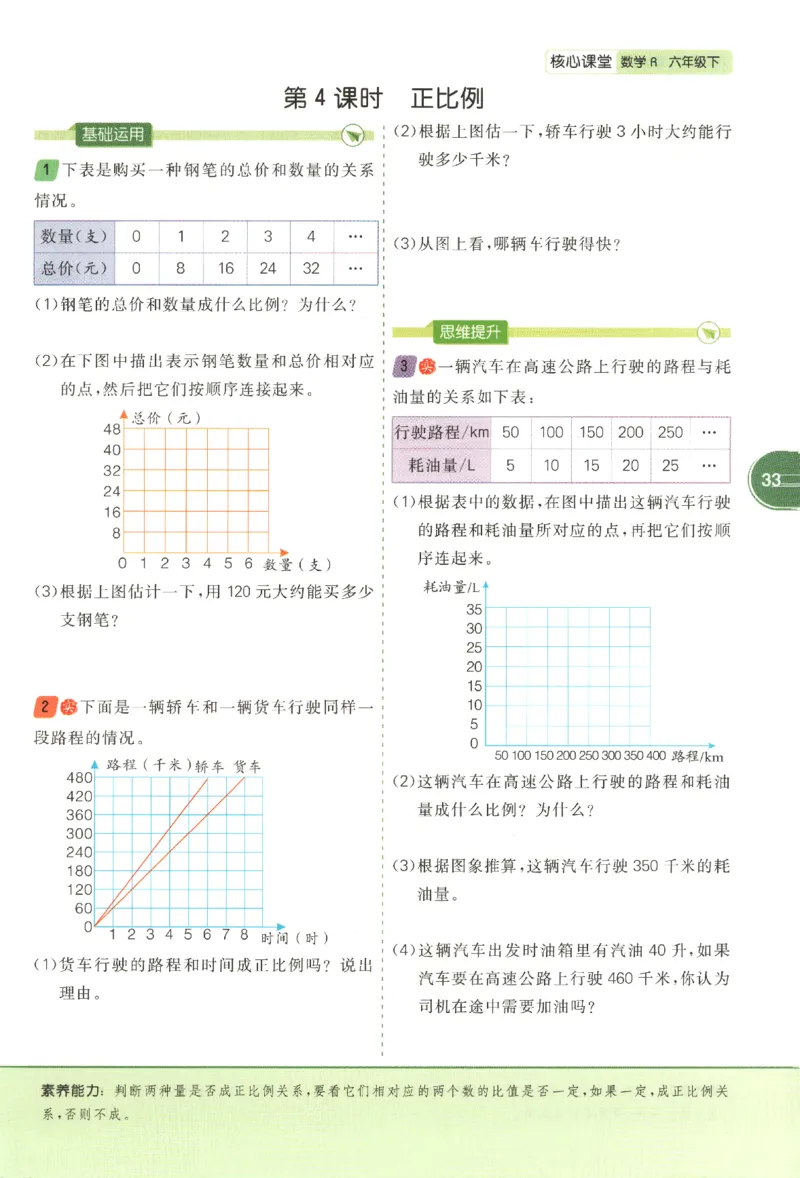 核心课堂.数学六年级.下_三年级上下册资料_53黄冈多个品牌系列资料_数学
