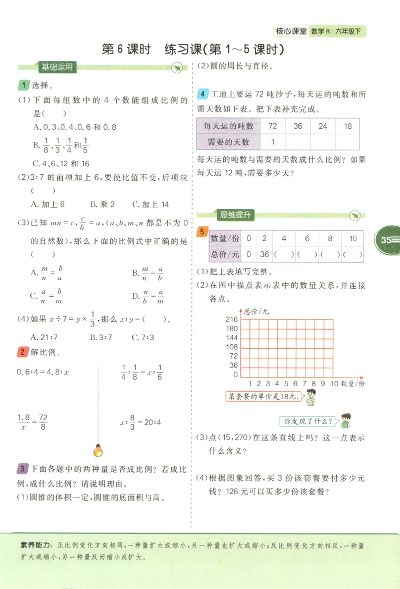 核心课堂.数学六年级.下_三年级上下册资料_53黄冈多个品牌系列资料_数学