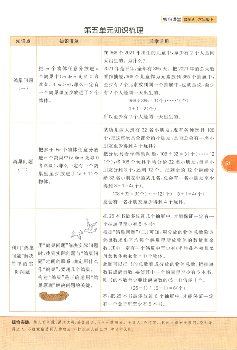 核心课堂.数学六年级.下_三年级上下册资料_53黄冈多个品牌系列资料_数学