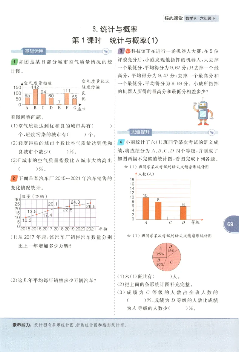 核心课堂.数学六年级.下_三年级上下册资料_53黄冈多个品牌系列资料_数学