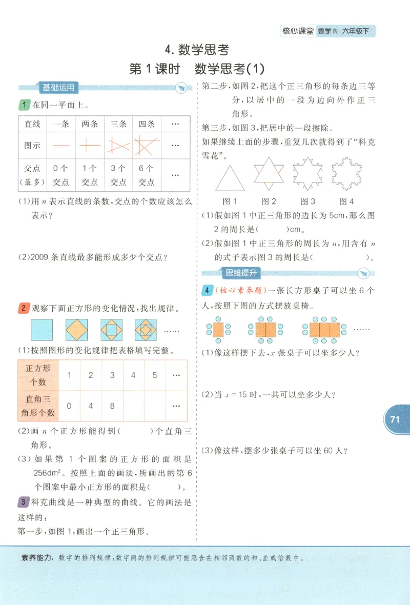 核心课堂.数学六年级.下_三年级上下册资料_53黄冈多个品牌系列资料_数学
