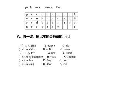 （人教新起点）一年级英语下册期末试卷_一年级上下册资料_小学一年级学习资料-25年更新版_1-06、小学一年级英语下册_1-6-1、知识点、测试卷、电子书_人教新起点_期末测试卷