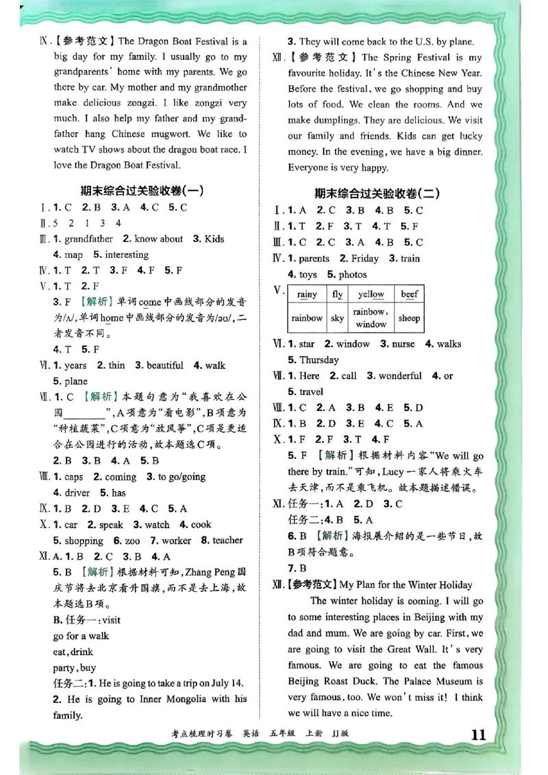 英语五年级上册JJ版考点梳理时习卷_25秋小学语数英习题试卷_英语_冀教版_英语《王朝霞考点梳理时习卷》冀教25秋_25秋《王朝霞考点梳理时习卷》英语冀教五上