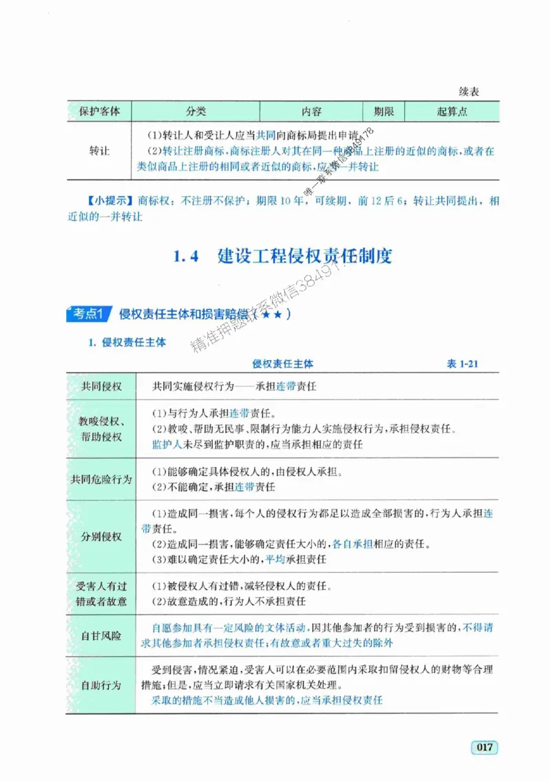 2025年一建《工程经济》考前模拟卷（A）_2026年一级建造师_2026年一建经济_2025年一建经济SVIP_05-考前密训✿央企特训✿机构普押_03-经济《考前模拟AB卷》DL