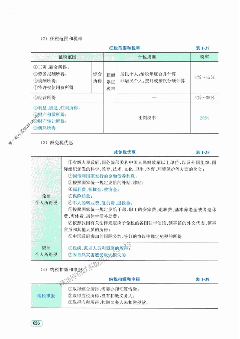 2025年一建《工程经济》考前模拟卷（A）_2026年一级建造师_2026年一建经济_2025年一建经济SVIP_05-考前密训✿央企特训✿机构普押_03-经济《考前模拟AB卷》DL
