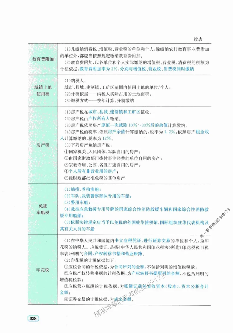 2025年一建《工程经济》考前模拟卷（A）_2026年一级建造师_2026年一建经济_2025年一建经济SVIP_05-考前密训✿央企特训✿机构普押_03-经济《考前模拟AB卷》DL