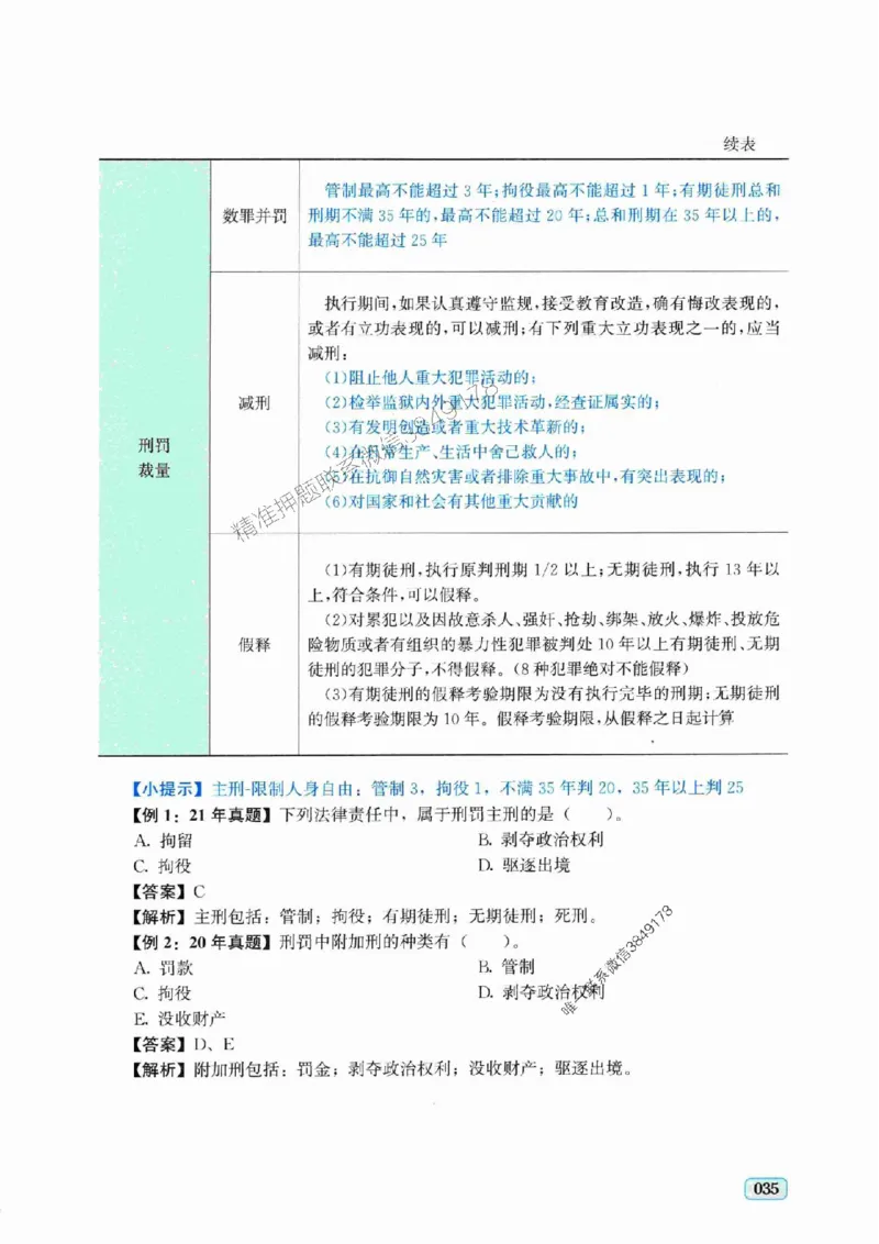 2025年一建《工程经济》考前模拟卷（A）_2026年一级建造师_2026年一建经济_2025年一建经济SVIP_05-考前密训✿央企特训✿机构普押_03-经济《考前模拟AB卷》DL