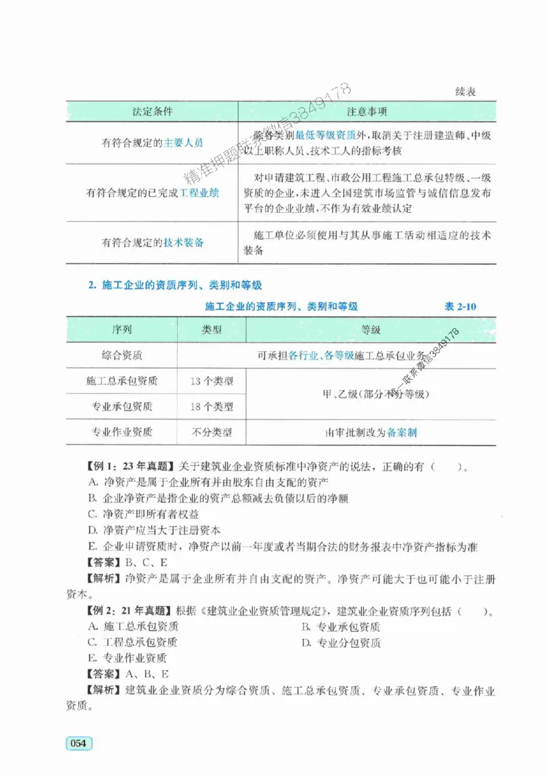 2025年一建《工程经济》考前模拟卷（A）_2026年一级建造师_2026年一建经济_2025年一建经济SVIP_05-考前密训✿央企特训✿机构普押_03-经济《考前模拟AB卷》DL