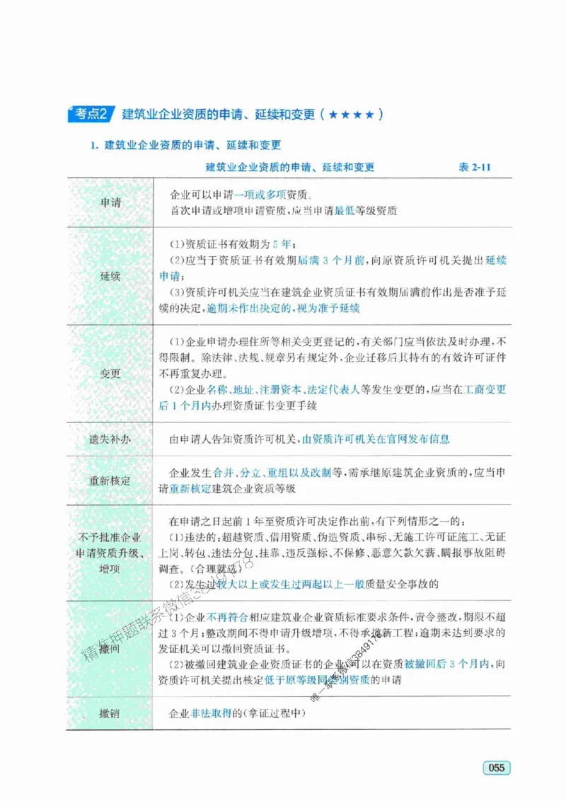 2025年一建《工程经济》考前模拟卷（A）_2026年一级建造师_2026年一建经济_2025年一建经济SVIP_05-考前密训✿央企特训✿机构普押_03-经济《考前模拟AB卷》DL