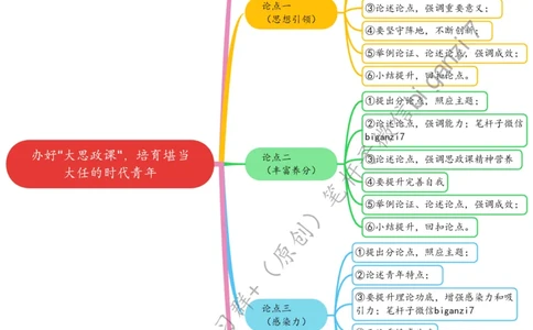 0923思维导图办好&ldquo;大思政课&rdquo;，培育堪当大任的时代青年_2026考公资料_（57）申论材料_00、笔杆子晨读材料_2024笔杆子晨读_笔杆子9月时政