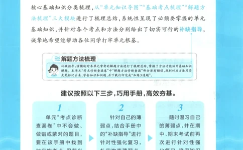 补缺手册_25秋小学语数英习题试卷_数学_苏教版_数学《王朝霞考点梳理时习卷》苏教25秋(1)_考点梳理时习卷数学SJ3上