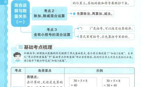 补缺手册_25秋小学语数英习题试卷_数学_苏教版_数学《王朝霞考点梳理时习卷》苏教25秋(1)_考点梳理时习卷数学SJ3上