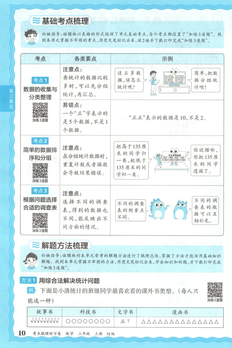补缺手册_25秋小学语数英习题试卷_数学_苏教版_数学《王朝霞考点梳理时习卷》苏教25秋(1)_考点梳理时习卷数学SJ3上