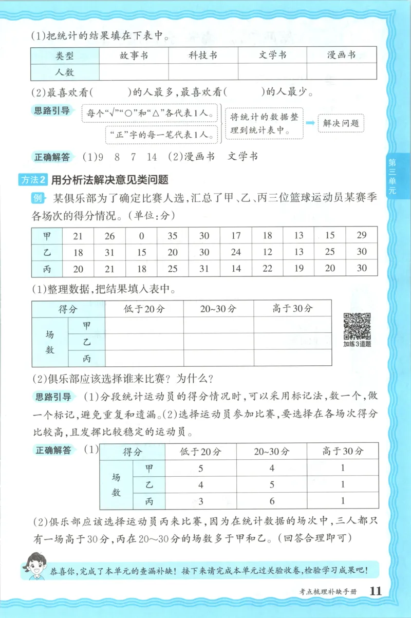 补缺手册_25秋小学语数英习题试卷_数学_苏教版_数学《王朝霞考点梳理时习卷》苏教25秋(1)_考点梳理时习卷数学SJ3上