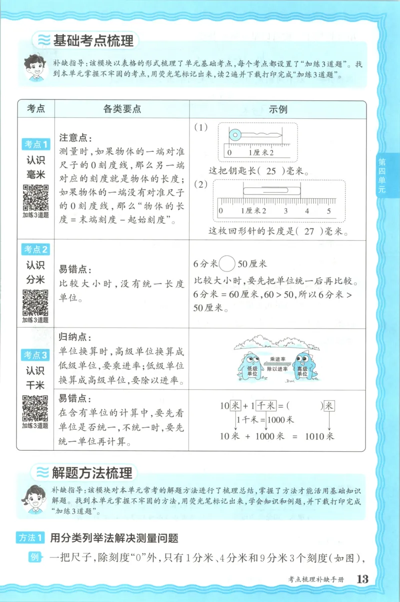 补缺手册_25秋小学语数英习题试卷_数学_苏教版_数学《王朝霞考点梳理时习卷》苏教25秋(1)_考点梳理时习卷数学SJ3上