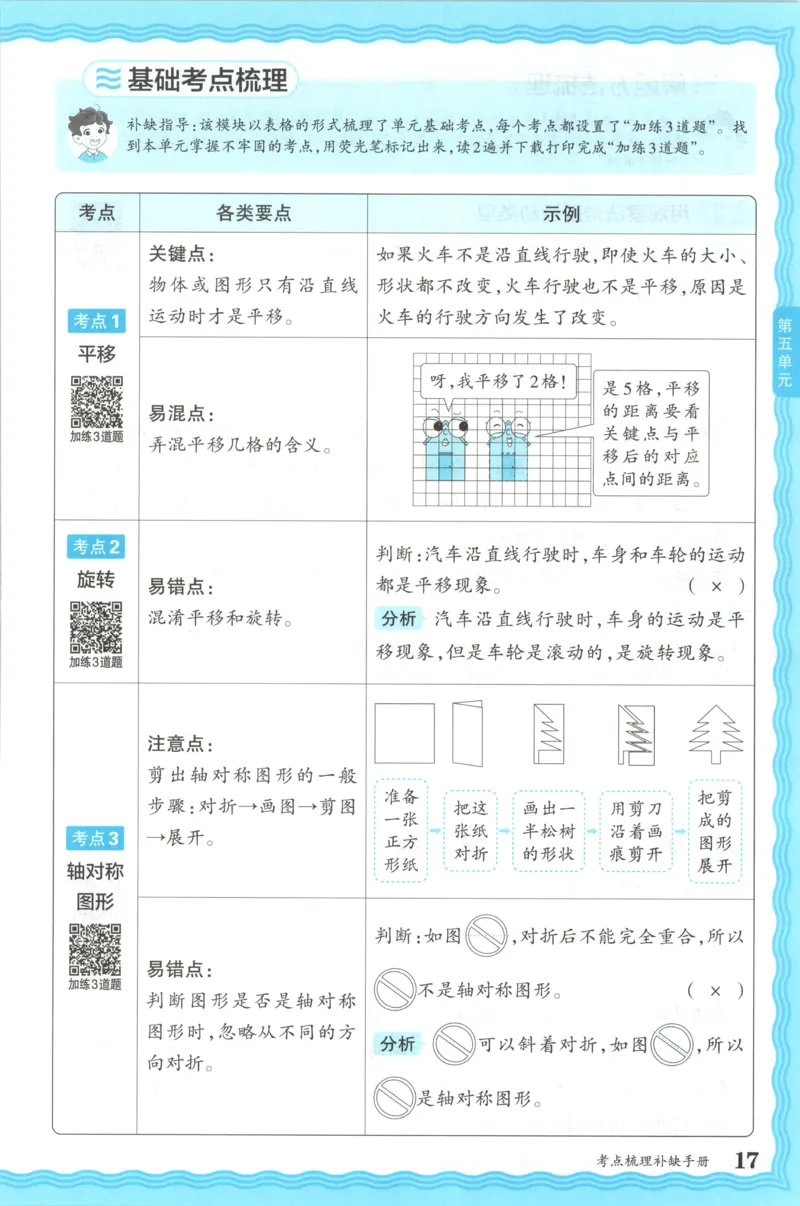 补缺手册_25秋小学语数英习题试卷_数学_苏教版_数学《王朝霞考点梳理时习卷》苏教25秋(1)_考点梳理时习卷数学SJ3上