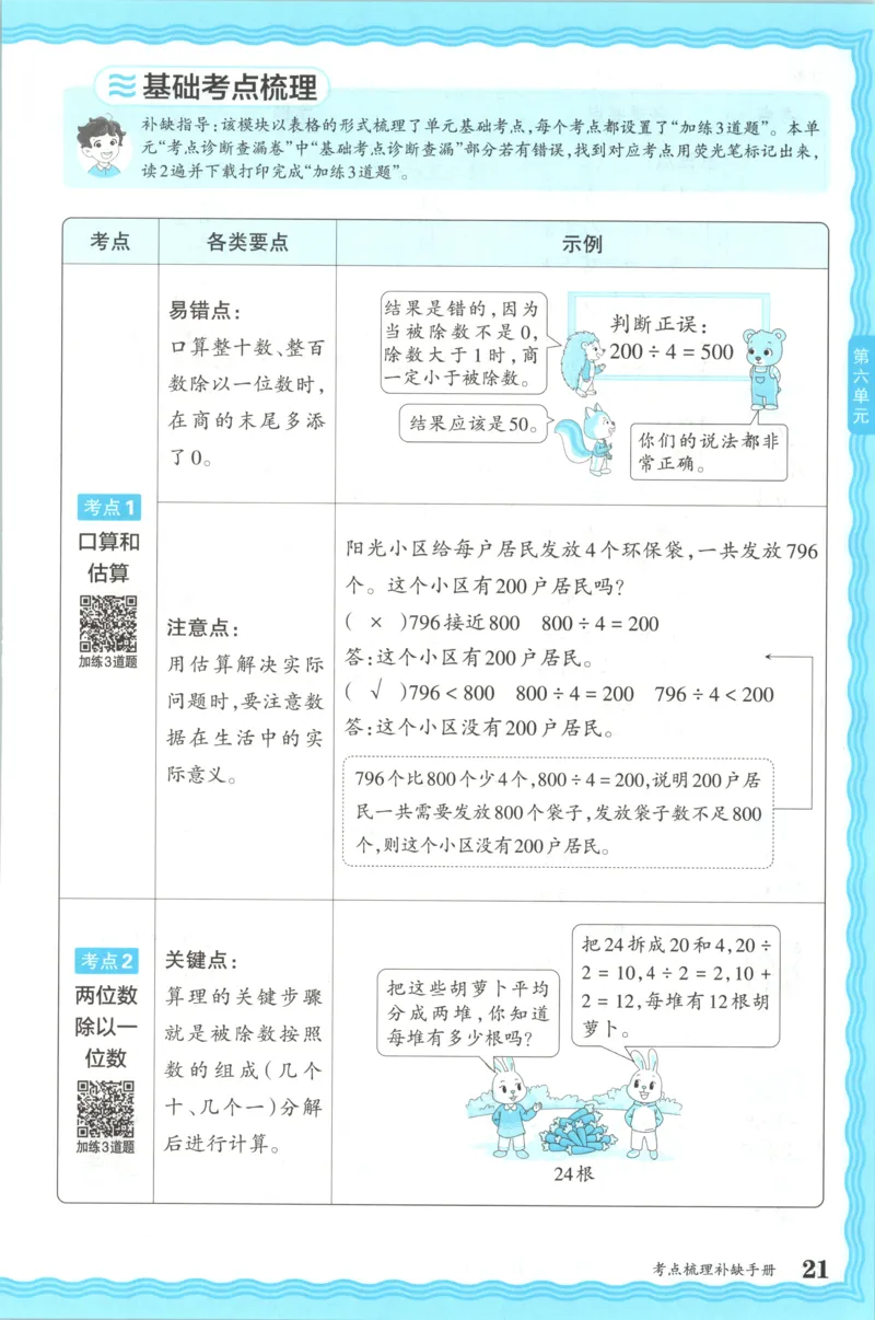 补缺手册_25秋小学语数英习题试卷_数学_苏教版_数学《王朝霞考点梳理时习卷》苏教25秋(1)_考点梳理时习卷数学SJ3上