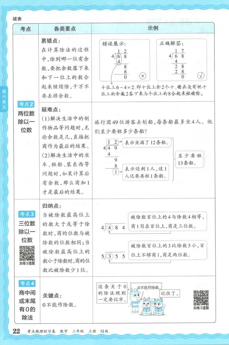 补缺手册_25秋小学语数英习题试卷_数学_苏教版_数学《王朝霞考点梳理时习卷》苏教25秋(1)_考点梳理时习卷数学SJ3上
