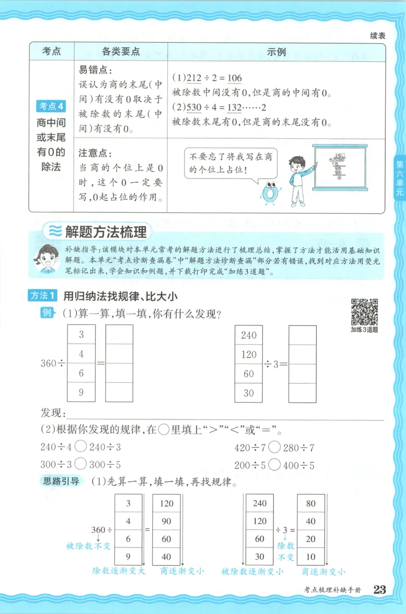 补缺手册_25秋小学语数英习题试卷_数学_苏教版_数学《王朝霞考点梳理时习卷》苏教25秋(1)_考点梳理时习卷数学SJ3上