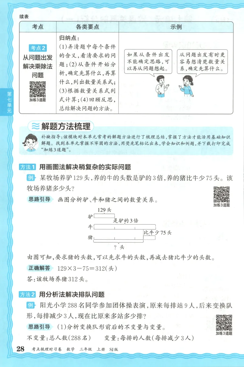 补缺手册_25秋小学语数英习题试卷_数学_苏教版_数学《王朝霞考点梳理时习卷》苏教25秋(1)_考点梳理时习卷数学SJ3上