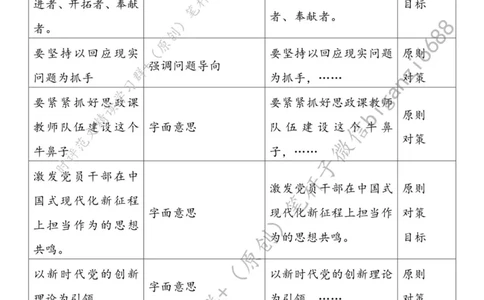 0514---标注白-让思政课韵律与时代脉搏同频共振_2026考公资料_（57）申论材料_00、笔杆子晨读材料_2024笔杆子晨读_笔杆子5月时政_0514让思政课韵律与时代脉搏同频共振