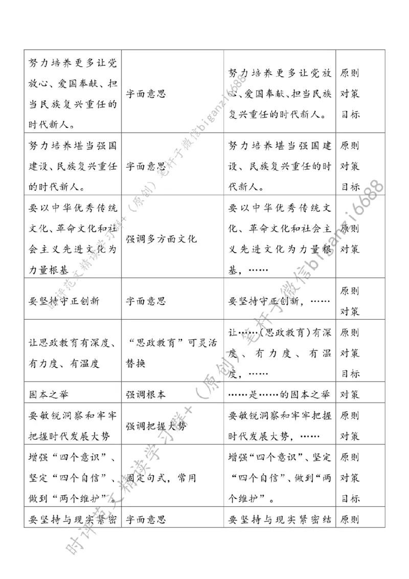 0514---标注白-让思政课韵律与时代脉搏同频共振_2026考公资料_（57）申论材料_00、笔杆子晨读材料_2024笔杆子晨读_笔杆子5月时政_0514让思政课韵律与时代脉搏同频共振