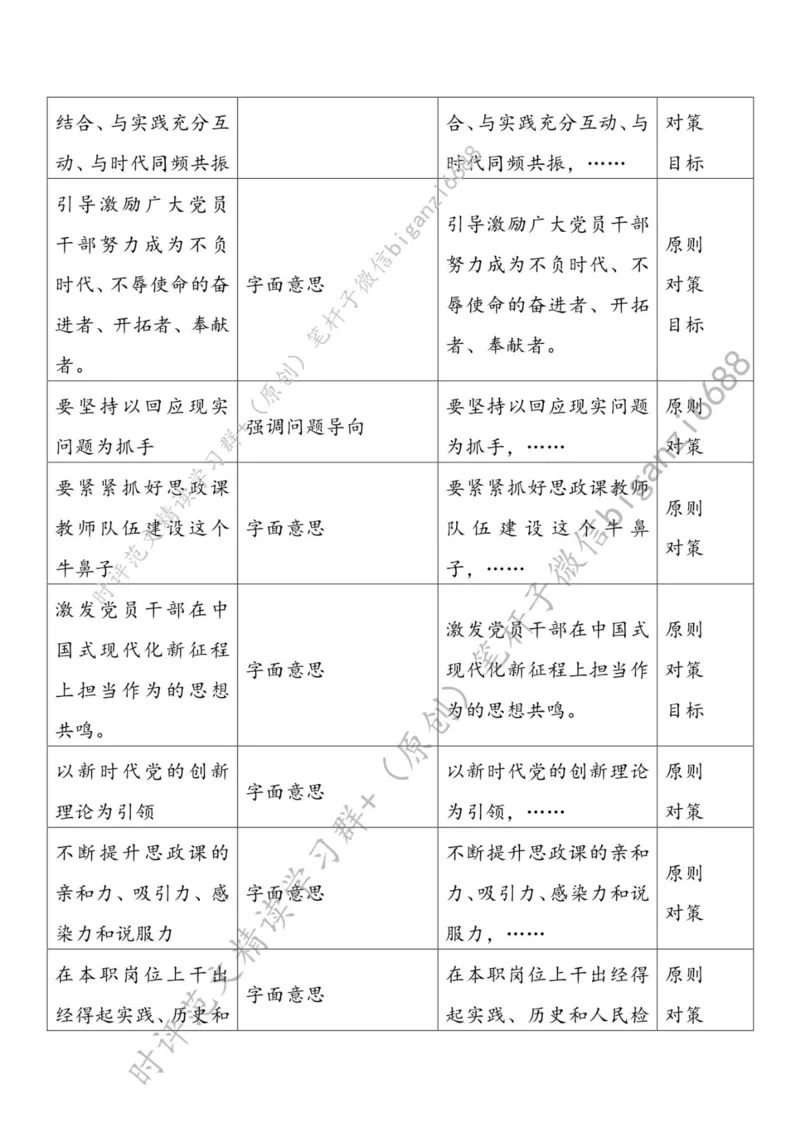 0514---标注白-让思政课韵律与时代脉搏同频共振_2026考公资料_（57）申论材料_00、笔杆子晨读材料_2024笔杆子晨读_笔杆子5月时政_0514让思政课韵律与时代脉搏同频共振