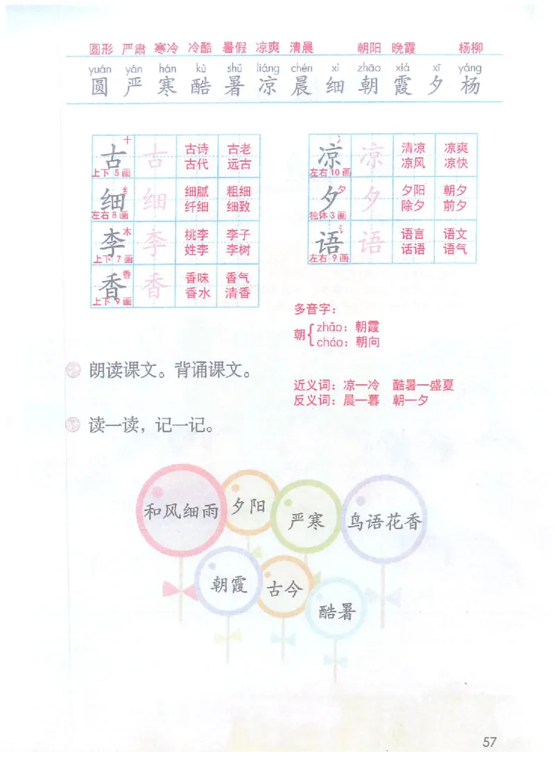 课堂笔记部编版语文一年级下册课堂笔记（无水印）_一年级上下册资料_小学一年级学习资料-25年更新版_1-02、小学一年级语文下册_3-6-2-2、练习题、作业、专项、试卷_部编（人教）版