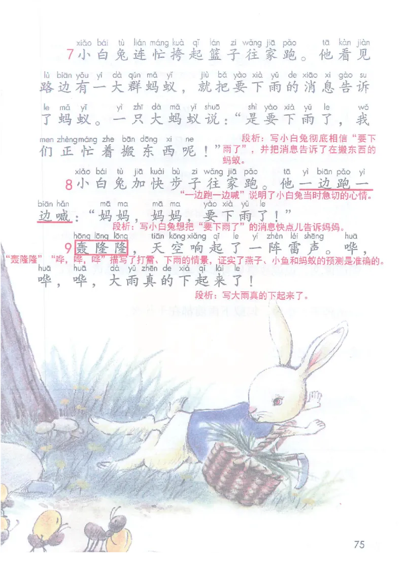 课堂笔记部编版语文一年级下册课堂笔记（无水印）_一年级上下册资料_小学一年级学习资料-25年更新版_1-02、小学一年级语文下册_3-6-2-2、练习题、作业、专项、试卷_部编（人教）版