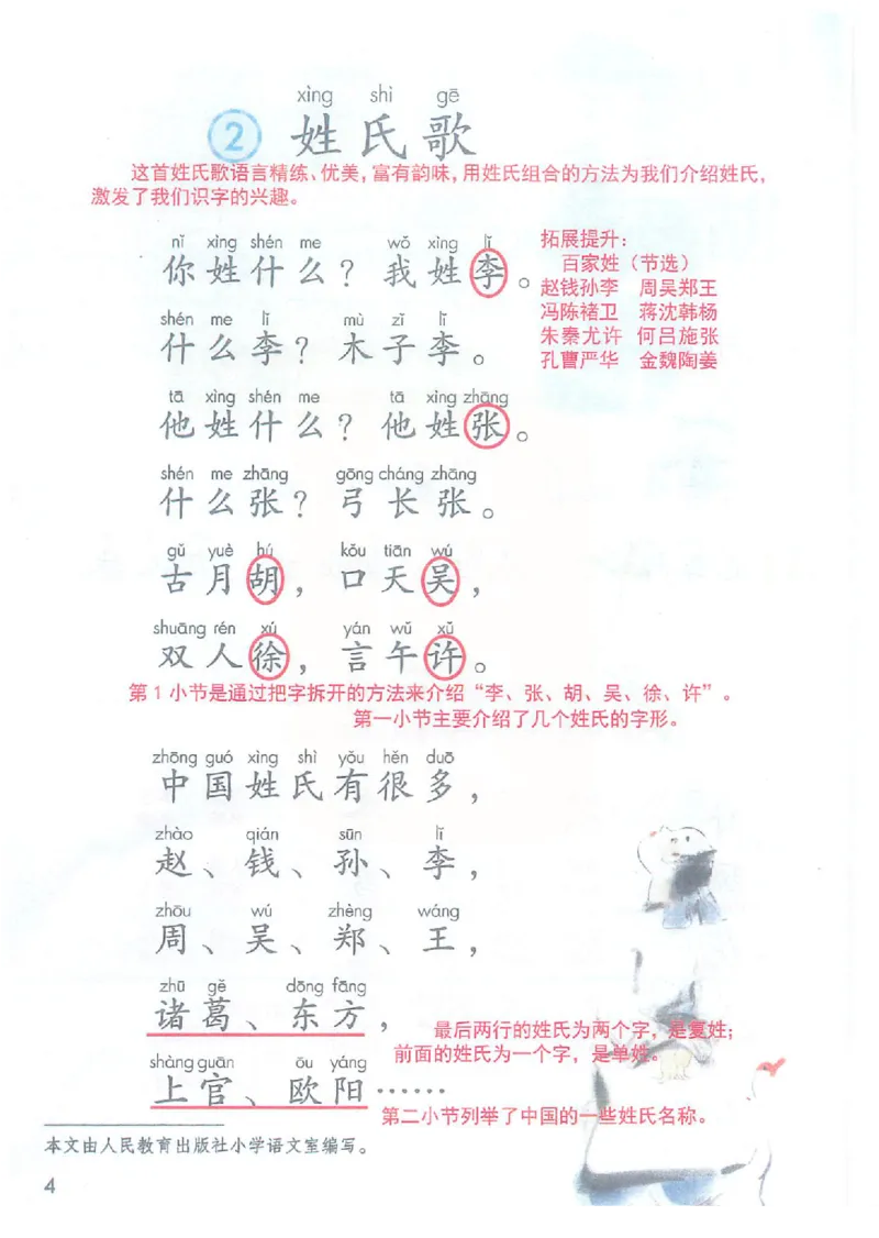 课堂笔记部编版语文一年级下册课堂笔记（无水印）_一年级上下册资料_小学一年级学习资料-25年更新版_1-02、小学一年级语文下册_3-6-2-2、练习题、作业、专项、试卷_部编（人教）版