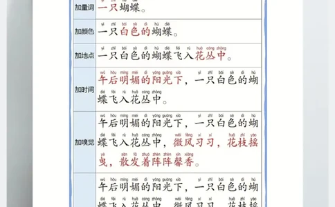 每日晨读注音（扩句写作练习）8页画质一般_一年级上下册资料_小学一年级学习资料-25年更新版_1-01、小学一年级语文上册_10、每日晨读_每日晨读注音