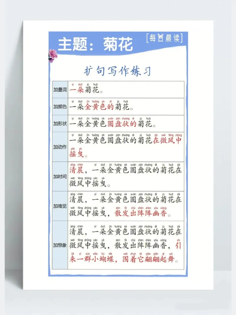 每日晨读注音（扩句写作练习）8页画质一般_一年级上下册资料_小学一年级学习资料-25年更新版_1-01、小学一年级语文上册_10、每日晨读_每日晨读注音