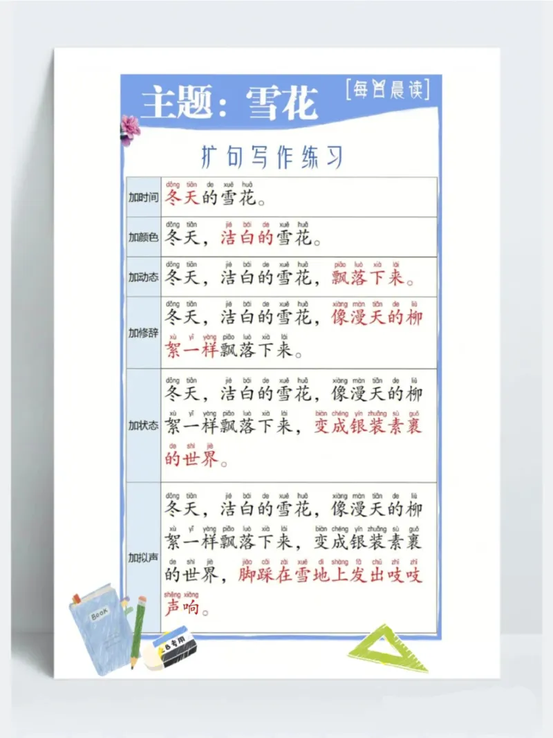 每日晨读注音（扩句写作练习）8页画质一般_一年级上下册资料_小学一年级学习资料-25年更新版_1-01、小学一年级语文上册_10、每日晨读_每日晨读注音
