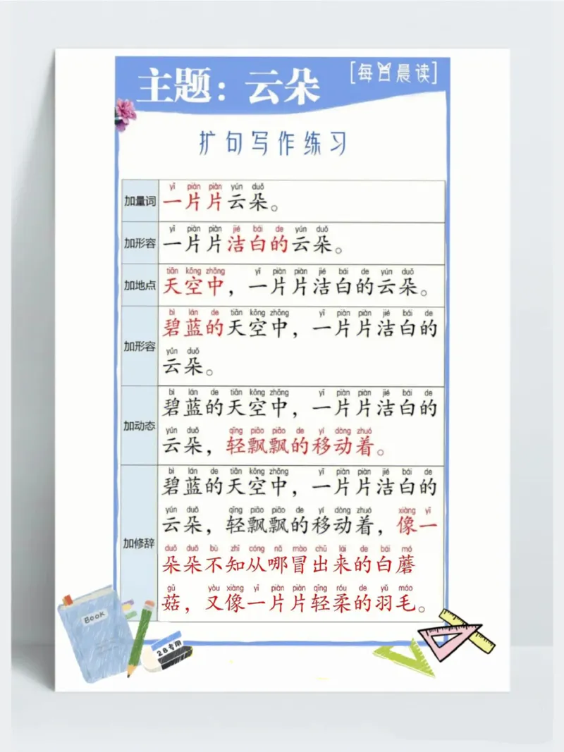 每日晨读注音（扩句写作练习）8页画质一般_一年级上下册资料_小学一年级学习资料-25年更新版_1-01、小学一年级语文上册_10、每日晨读_每日晨读注音