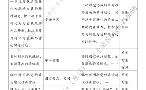 0602---标注白-学习党纪做到&ldquo;紧心&rdquo;&ldquo;尽心&rdquo;&ldquo;近心&rdquo;_2026考公资料_（57）申论材料_00、笔杆子晨读材料_2024笔杆子晨读_笔杆子6月时政_0602学习党纪做到&ldquo;紧心&rdquo;&ldquo;尽心&rdquo;&ldquo;近心&rdquo;