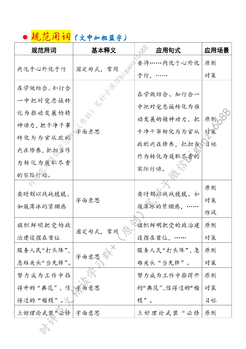 0602---标注白-学习党纪做到&ldquo;紧心&rdquo;&ldquo;尽心&rdquo;&ldquo;近心&rdquo;_2026考公资料_（57）申论材料_00、笔杆子晨读材料_2024笔杆子晨读_笔杆子6月时政_0602学习党纪做到&ldquo;紧心&rdquo;&ldquo;尽心&rdquo;&ldquo;近心&rdquo;