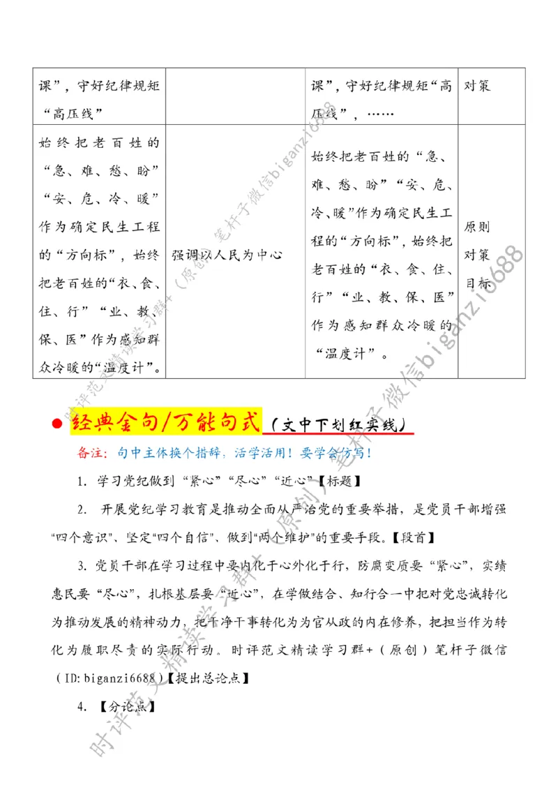 0602---标注白-学习党纪做到&ldquo;紧心&rdquo;&ldquo;尽心&rdquo;&ldquo;近心&rdquo;_2026考公资料_（57）申论材料_00、笔杆子晨读材料_2024笔杆子晨读_笔杆子6月时政_0602学习党纪做到&ldquo;紧心&rdquo;&ldquo;尽心&rdquo;&ldquo;近心&rdquo;