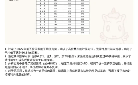15.套题讲解8_文字解析版_2026考公资料_（05）超格_行测申论2025超格合集(行测&申论&政治理论)_行测申论2025省考超格超大杯刷题课（五合一）_超格五合一文字解析版_资料分析