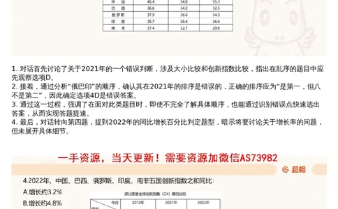 15.套题讲解8_文字解析版_2026考公资料_（05）超格_行测申论2025超格合集(行测&申论&政治理论)_行测申论2025省考超格超大杯刷题课（五合一）_超格五合一文字解析版_资料分析