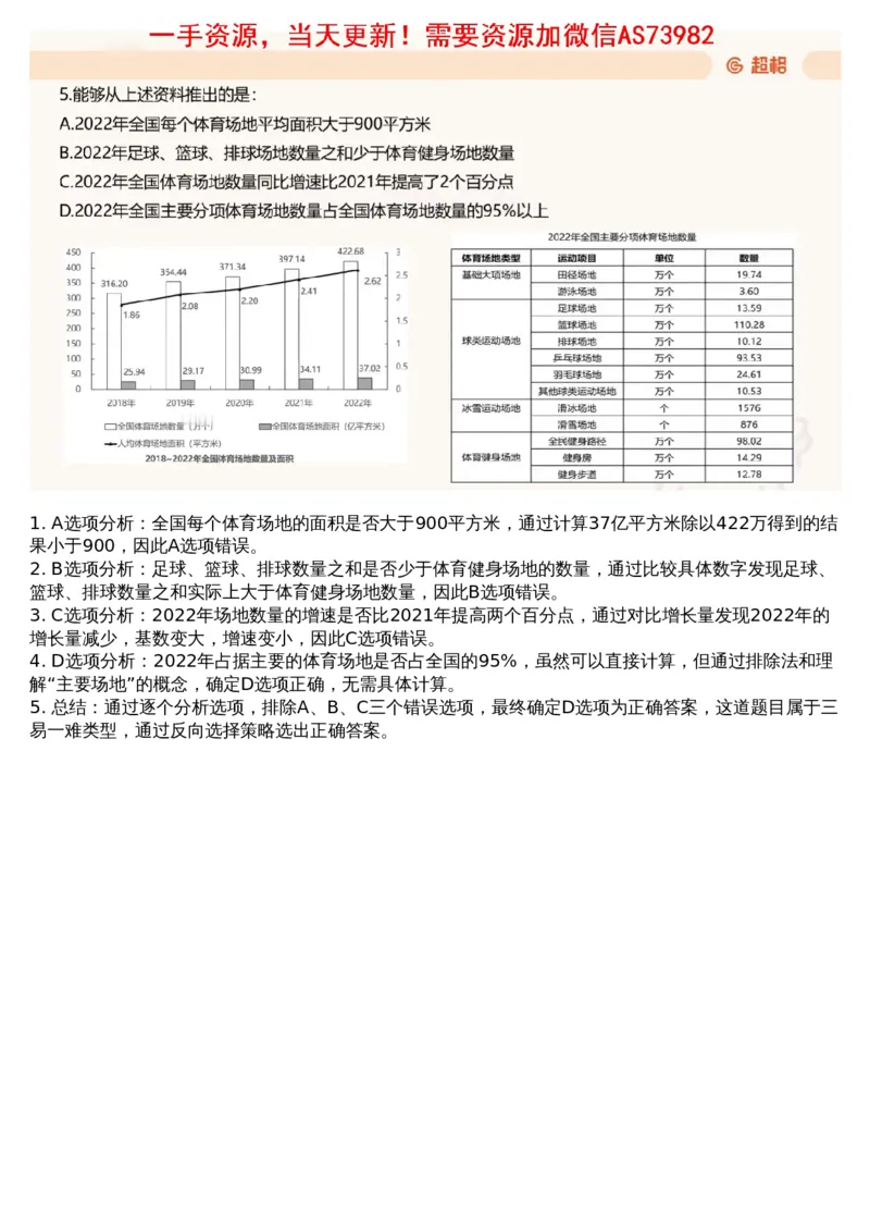 15.套题讲解8_文字解析版_2026考公资料_（05）超格_行测申论2025超格合集(行测&申论&政治理论)_行测申论2025省考超格超大杯刷题课（五合一）_超格五合一文字解析版_资料分析