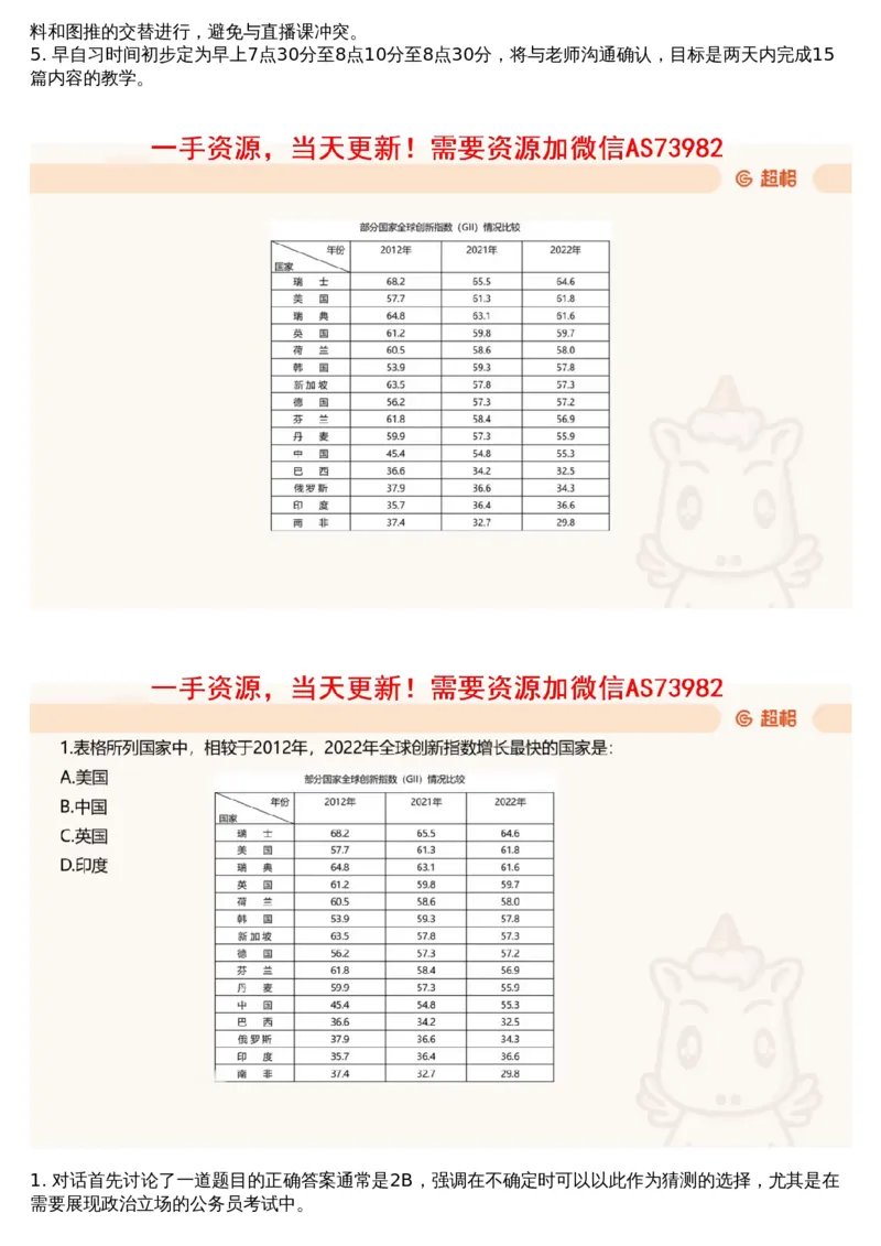15.套题讲解8_文字解析版_2026考公资料_（05）超格_行测申论2025超格合集(行测&申论&政治理论)_行测申论2025省考超格超大杯刷题课（五合一）_超格五合一文字解析版_资料分析