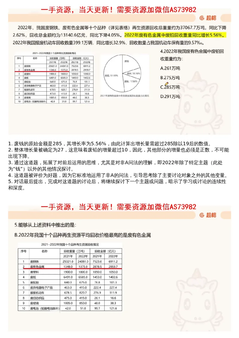 15.套题讲解8_文字解析版_2026考公资料_（05）超格_行测申论2025超格合集(行测&申论&政治理论)_行测申论2025省考超格超大杯刷题课（五合一）_超格五合一文字解析版_资料分析