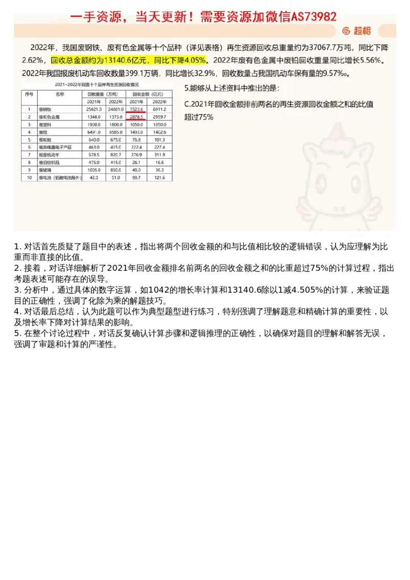 15.套题讲解8_文字解析版_2026考公资料_（05）超格_行测申论2025超格合集(行测&申论&政治理论)_行测申论2025省考超格超大杯刷题课（五合一）_超格五合一文字解析版_资料分析