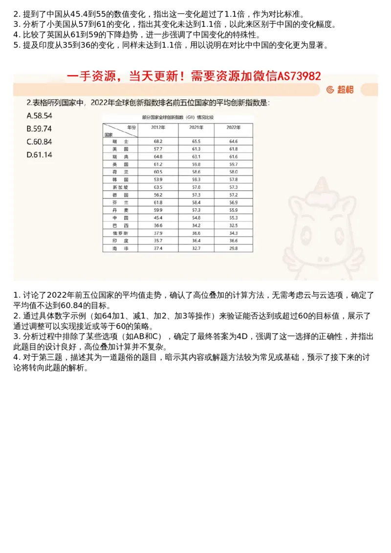 15.套题讲解8_文字解析版_2026考公资料_（05）超格_行测申论2025超格合集(行测&申论&政治理论)_行测申论2025省考超格超大杯刷题课（五合一）_超格五合一文字解析版_资料分析