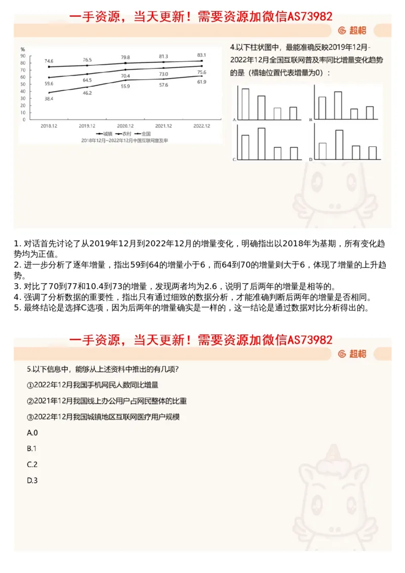 15.套题讲解8_文字解析版_2026考公资料_（05）超格_行测申论2025超格合集(行测&申论&政治理论)_行测申论2025省考超格超大杯刷题课（五合一）_超格五合一文字解析版_资料分析