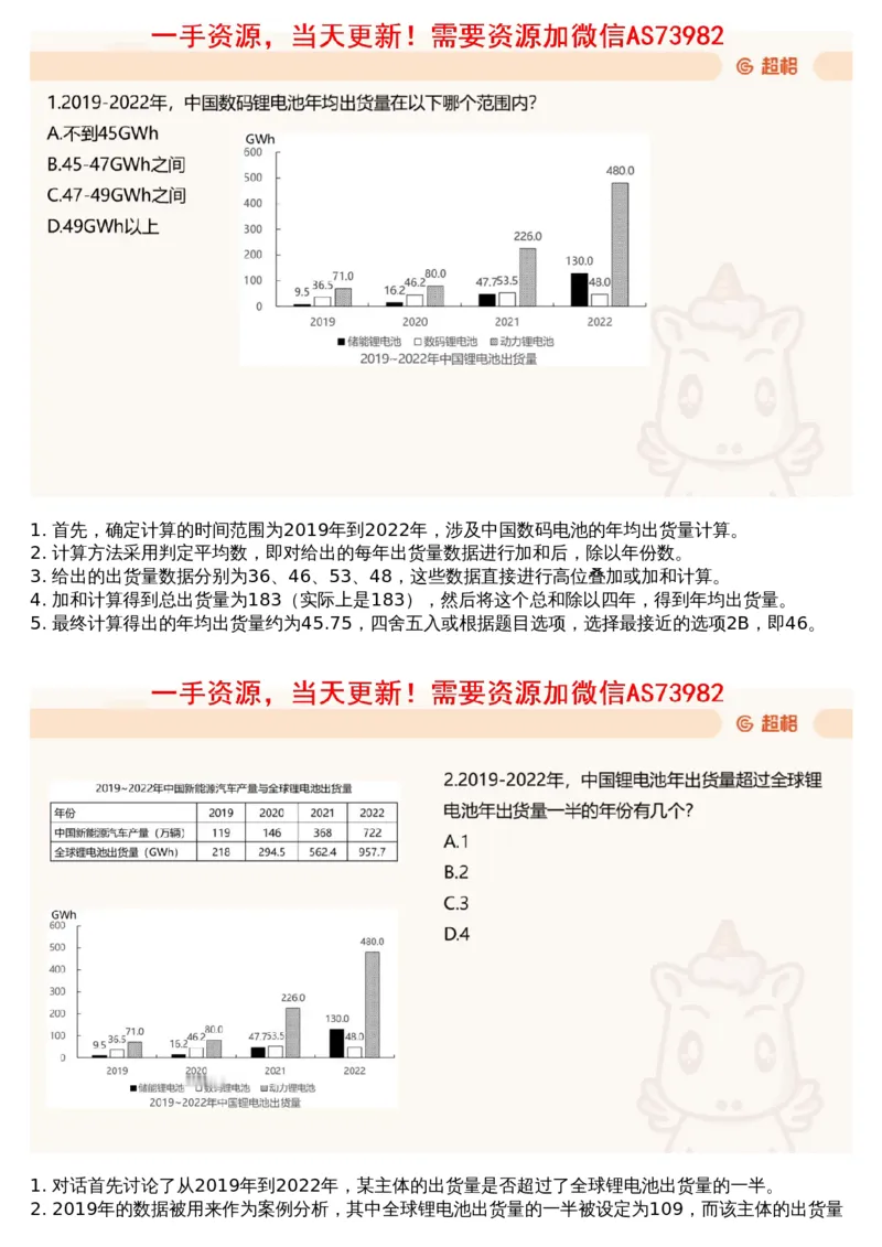 15.套题讲解8_文字解析版_2026考公资料_（05）超格_行测申论2025超格合集(行测&申论&政治理论)_行测申论2025省考超格超大杯刷题课（五合一）_超格五合一文字解析版_资料分析