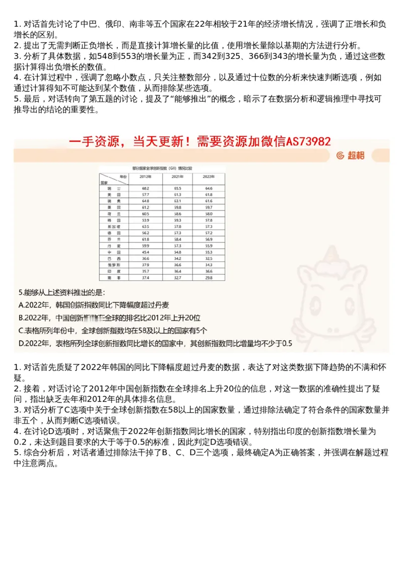 15.套题讲解8_文字解析版_2026考公资料_（05）超格_行测申论2025超格合集(行测&申论&政治理论)_行测申论2025省考超格超大杯刷题课（五合一）_超格五合一文字解析版_资料分析