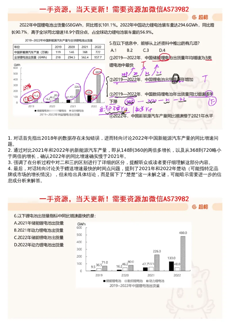 15.套题讲解8_文字解析版_2026考公资料_（05）超格_行测申论2025超格合集(行测&申论&政治理论)_行测申论2025省考超格超大杯刷题课（五合一）_超格五合一文字解析版_资料分析