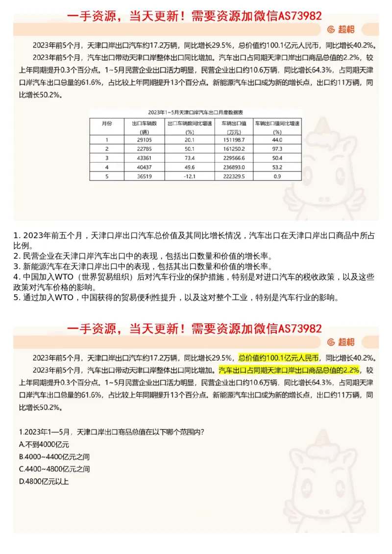 15.套题讲解8_文字解析版_2026考公资料_（05）超格_行测申论2025超格合集(行测&申论&政治理论)_行测申论2025省考超格超大杯刷题课（五合一）_超格五合一文字解析版_资料分析