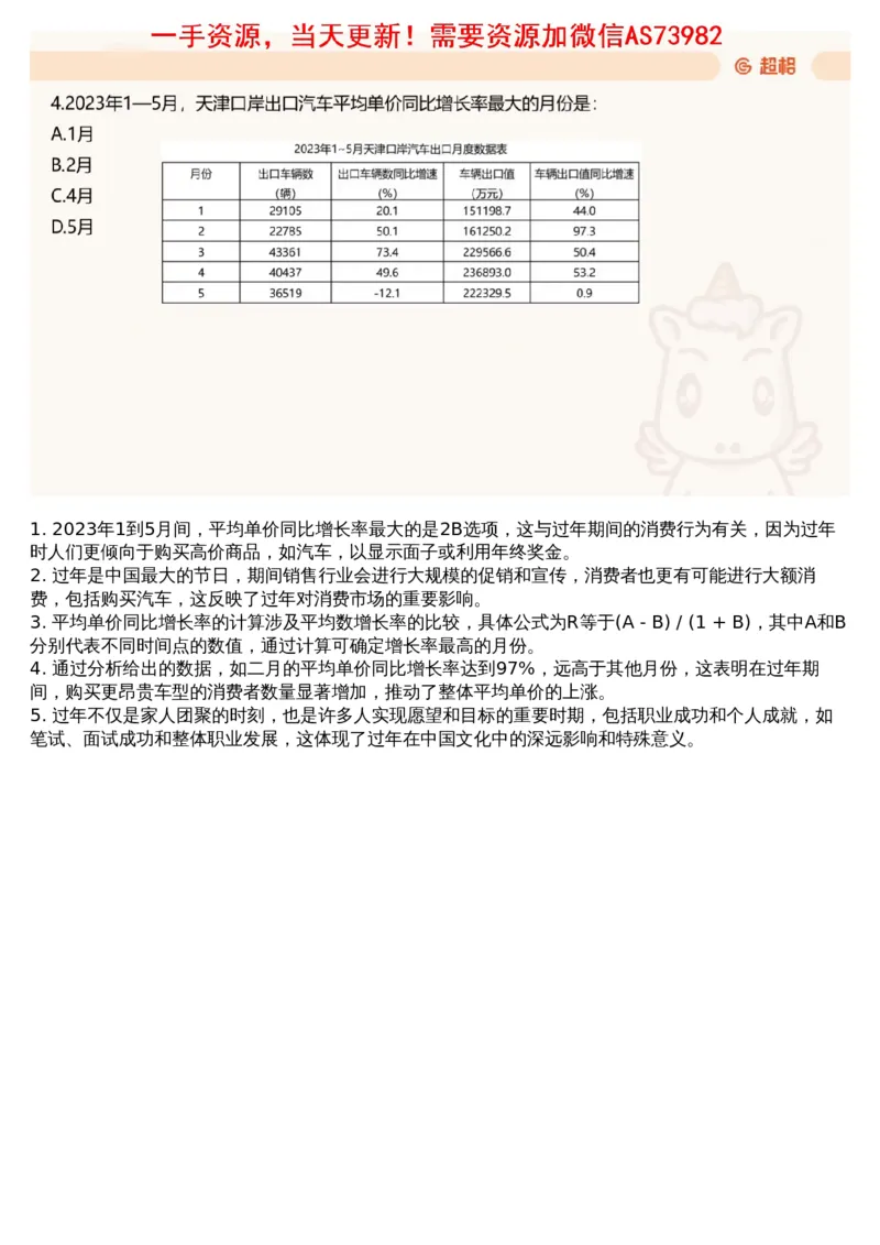 15.套题讲解8_文字解析版_2026考公资料_（05）超格_行测申论2025超格合集(行测&申论&政治理论)_行测申论2025省考超格超大杯刷题课（五合一）_超格五合一文字解析版_资料分析